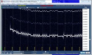 U3 First power up after configuration 2013-12-21