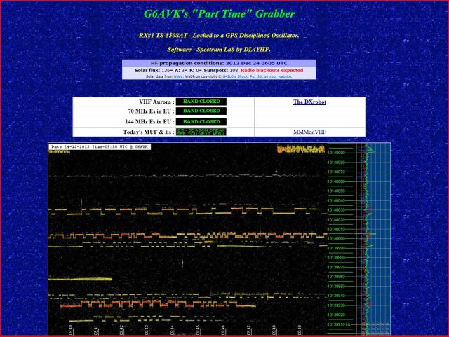 U3 Seen by G6AVK 2013-12-24