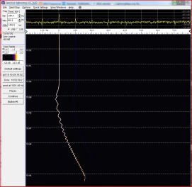 GPSDO + NTP startup 2015-10-29